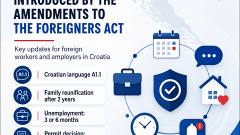15 glavnih promjena koje donose izmjene Zakona o strancima