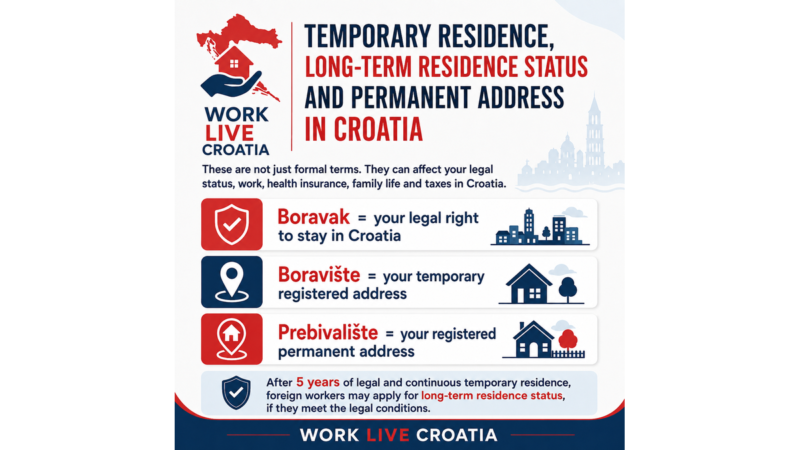 Privremeni boravak, dugotrajni boravak i prebivali?te u Hrvatskoj: za?to je razlika va?na Boravak, boravi?te i prebivali?te u Hrvatskoj - vodi? za strane radnike