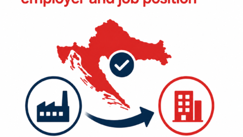 Izmjene Zakona o strancima: lakša promjena poslodavca i zanimanja za strane radnike